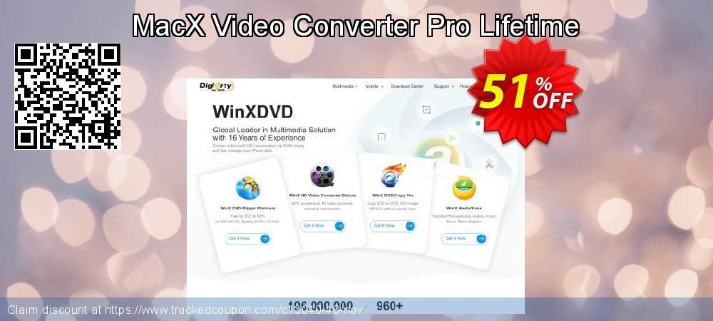 MacX Video Converter Pro Lifetime coupon on National Cheese Day discounts
